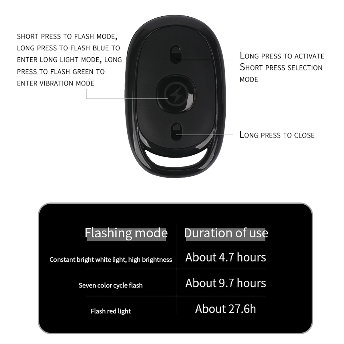 Wireless Remote Control LED St - Drone Strobe Light 评论和价格